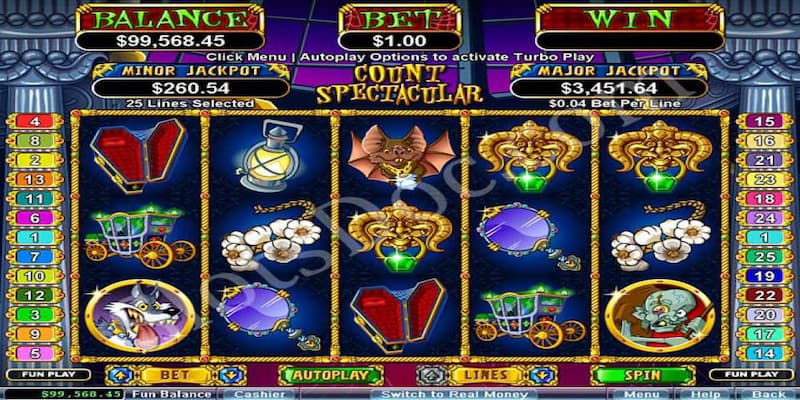 แนะนำเกมสล็อต Count Spectacular สุดยอดเยี่ยม